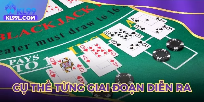 Cụ thể giai đoạn diễn ra của tựa game 
