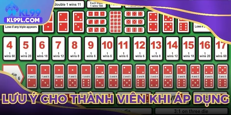 Một số vấn đề cần lưu ý khi áp dụng